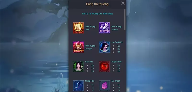 Đôi điều cơ bản tìm hiểu về game Tru Tiên Đôi điều cơ bản tìm hiểu về game Tru Tiên