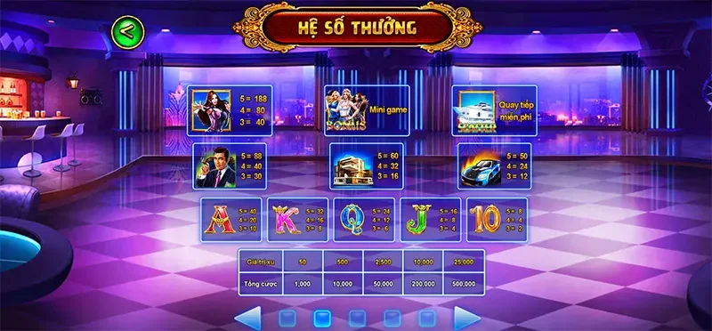 Nắm rõ về luật chơi game Biệt Đội Mỹ Nữ chính xác