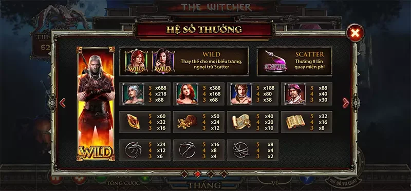 The Witcher mang đến nhiều trải nghiệm đặc sắc The Witcher mang đến nhiều trải nghiệm đặc sắc
