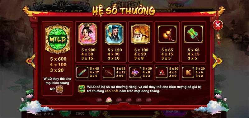 Tựa game Bát Tiên Quá Hải mang đến giá trị trải nghiệm đặc sắc Tựa game Bát Tiên Quá Hải mang đến giá trị trải nghiệm đặc sắc