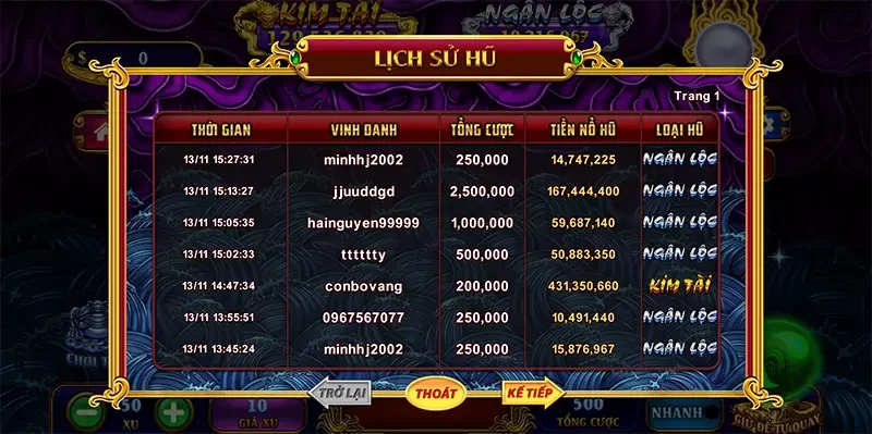 Giá trị thưởng lớn từ game Ngũ Long đỉnh cao Giá trị thưởng lớn từ game Ngũ Long đỉnh cao