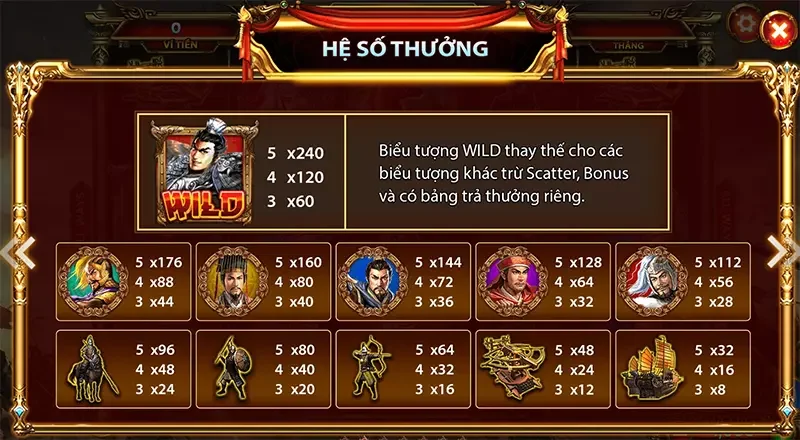 Siêu phẩm game Tam Quốc Tranh Hùng độc đáo và thú vị