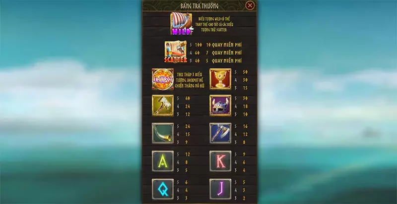 Khám phá siêu phẩm Viking với nhiều phần thưởng hấp dẫn Khám phá siêu phẩm Viking với nhiều phần thưởng hấp dẫn