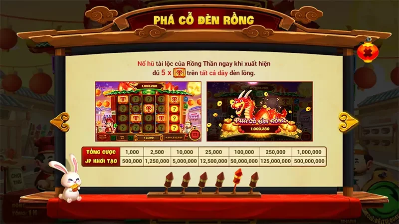 Chiến thuật chơi Phá Cỗ Đèn Rồng thắng lớn