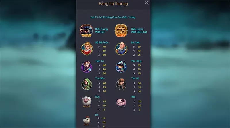 Tỷ lệ đặt cược trong game Ma Sói hấp dẫn Tỷ lệ đặt cược trong game Ma Sói hấp dẫn