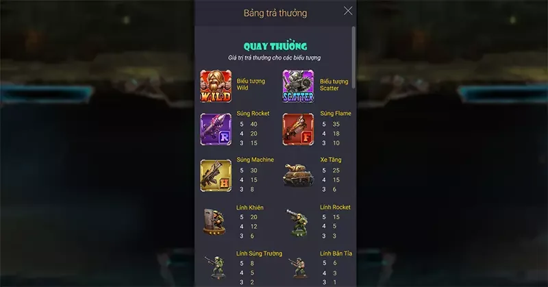 Tựa game Metal Slug mang đến nhiều giá trị trải nghiệm đỉnh cao Tựa game Metal Slug mang đến nhiều giá trị trải nghiệm đỉnh cao