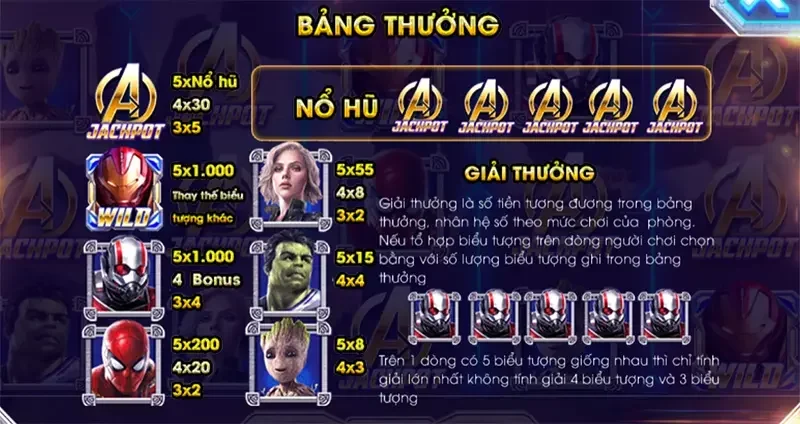 Tứ Thần Thú mang lại giá trị thưởng đỉnh cao và hấp dẫn