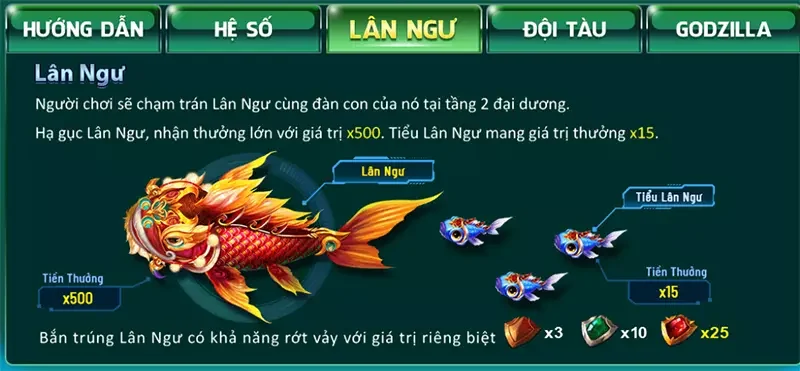 Siêu phẩm Đại Chiến Thái Bình Dương dễ dàng nhận thưởng lớn