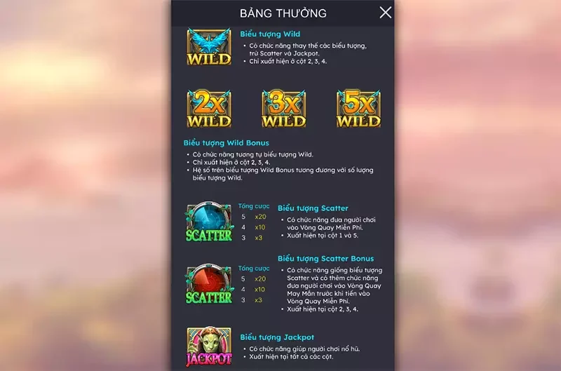 Những đánh giá sơ bộ về game Avatar đẳng cấp Những đánh giá sơ bộ về game Avatar đẳng cấp