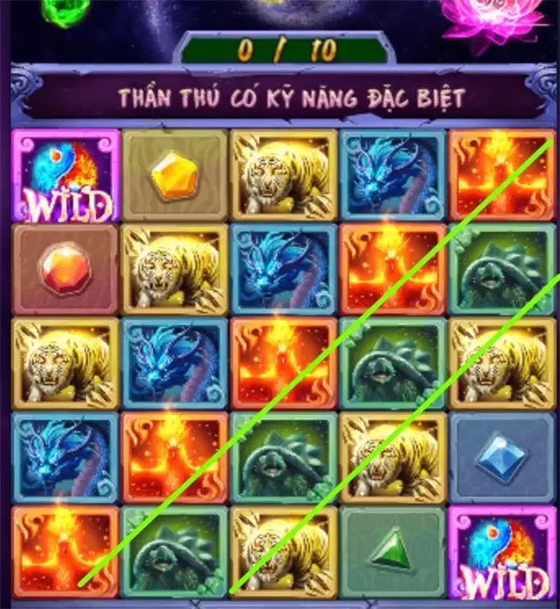 Khám phá những giá trị đặc sắc trong game Tứ Thần Thú