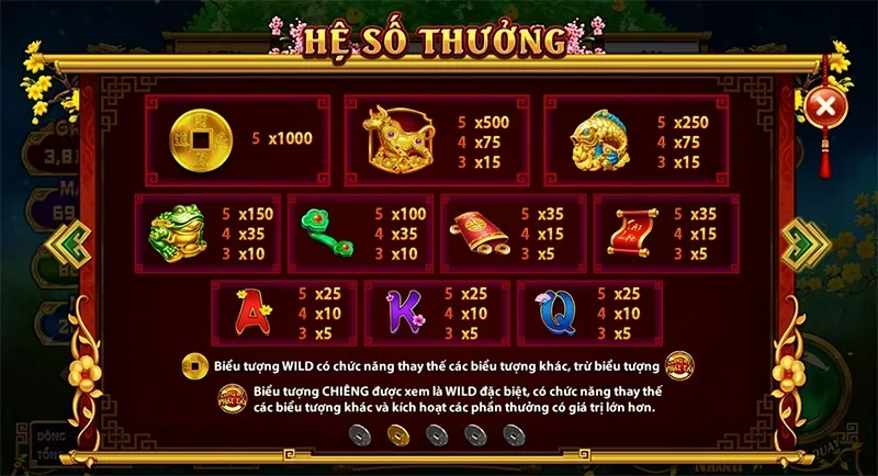 Tựa game Cung Hỷ Phát Tài mang đến nhiều giá trị đẳng cấp Tựa game Cung Hỷ Phát Tài mang đến nhiều giá trị đẳng cấp