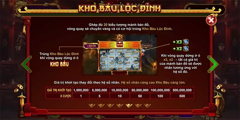 Trải nghiệm tựa game Lộc Đỉnh Ký với nhiều giá trị thú vị