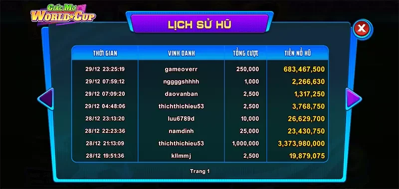 Khám phá tựa game Tsubasa siêu hấp dẫn và đặc sắc Khám phá tựa game Tsubasa siêu hấp dẫn và đặc sắc