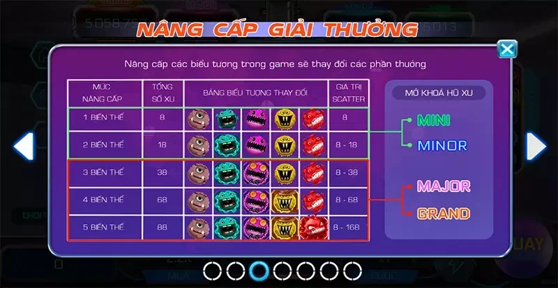 Siêu phẩm game Corona Virus độc đáo và thú vị Siêu phẩm game Corona Virus độc đáo và thú vị