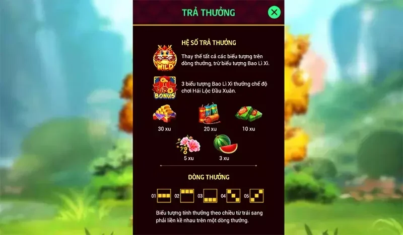 Áp dụng chiến thuật chơi game đỉnh cao từ chuyên gia