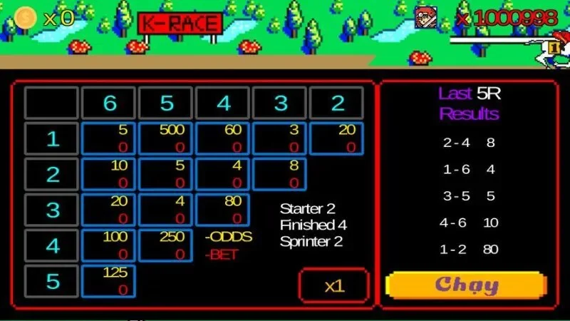 Đua Ngựa Máy Xèng – Trải nghiệm game nổ hũ đỉnh cao